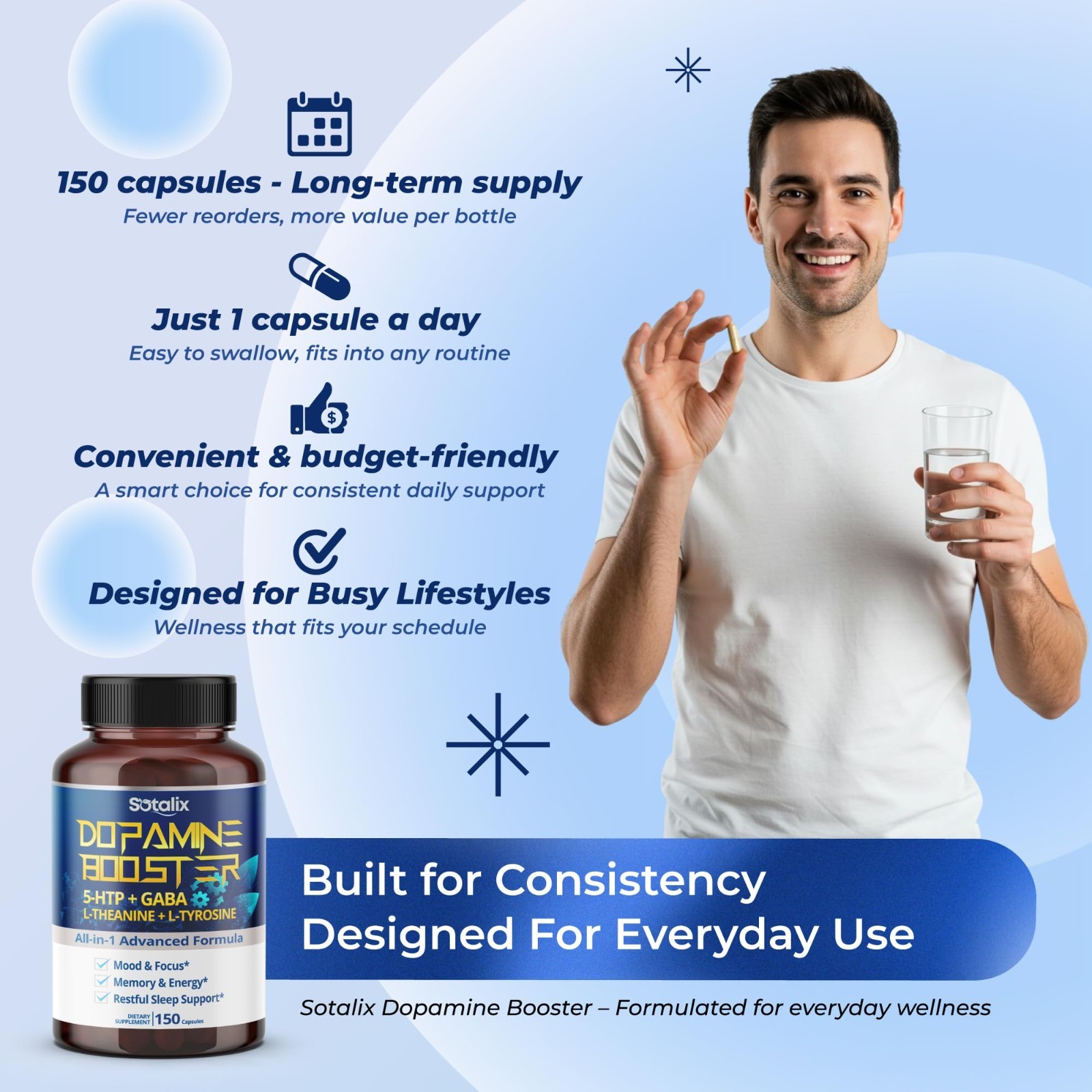 5-HTP GABA L-Theanine L-Tyrosine Mood Focus Memory Energy Sleep Support 150 Days