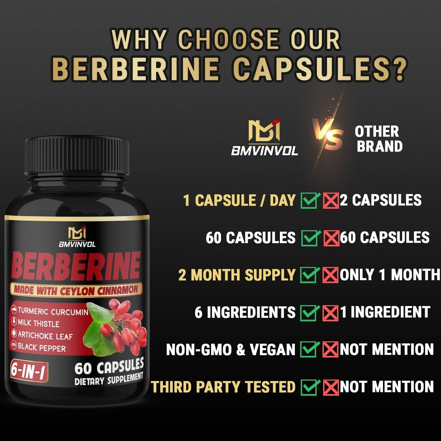 60 Count Berberine Multi-Supplement with Ceylon Cinnamon & Turmeric