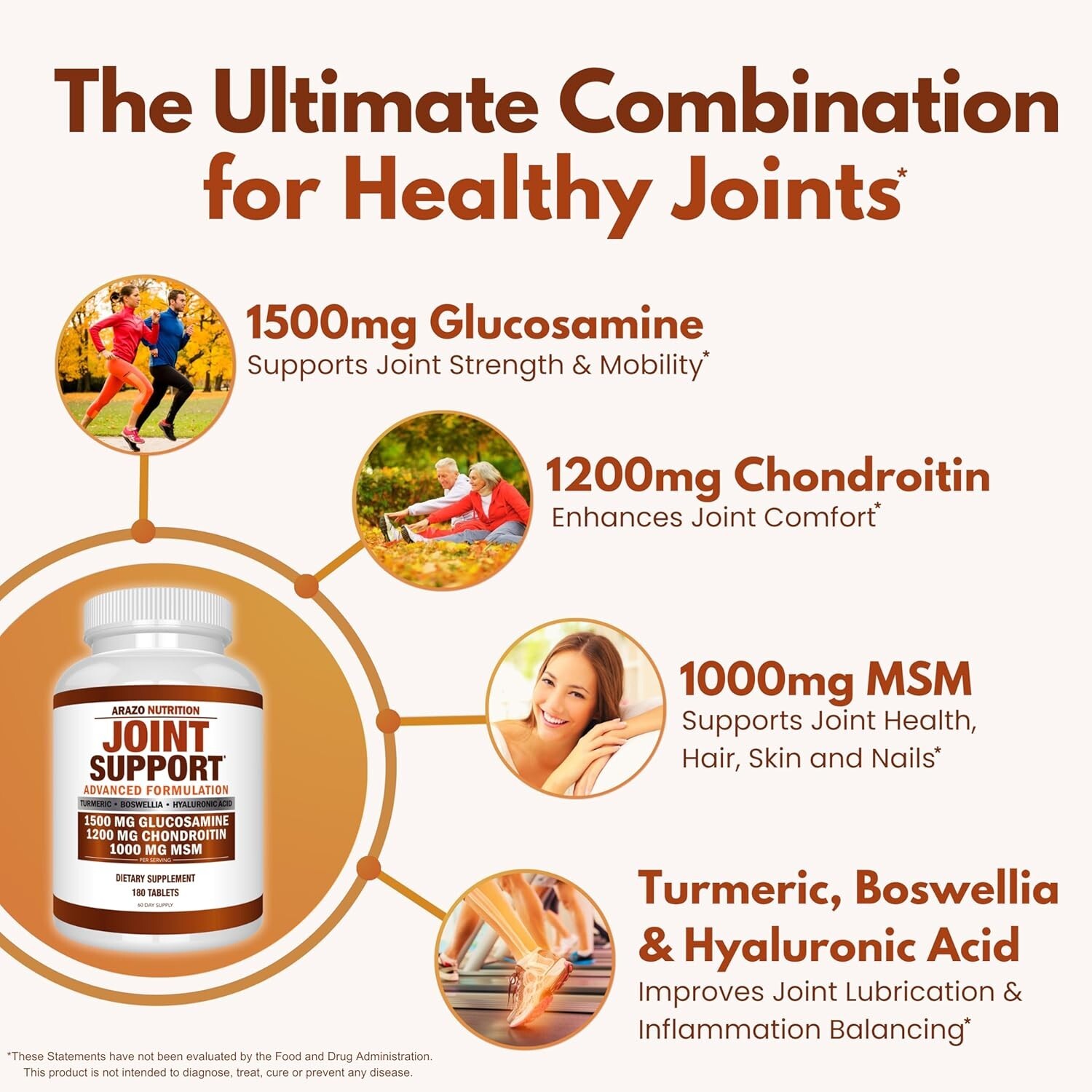 Arazo Nutrition Glucosamine Chondroitin Turmeric MSM Boswellia Joint Support