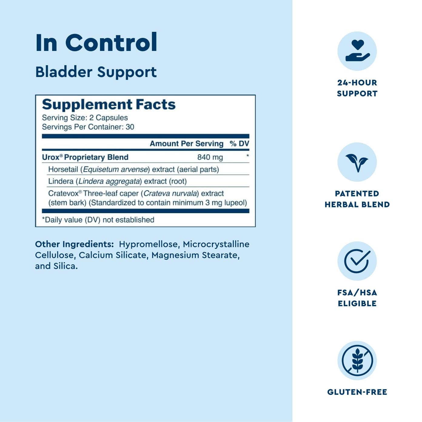 Uqora in Control Bladder Support – Daily Care 60 Count (Pack of 1)
