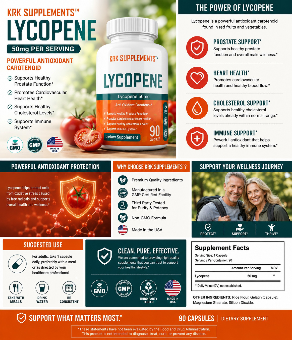 1 pc Lycopene 50mg Prostate Support Health Supplement