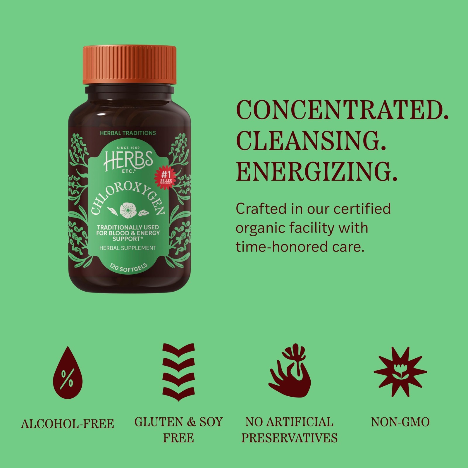 High-Potency Chlorophyll Softgels – Detox Support, Deodorizing, Skin & Gut Healt