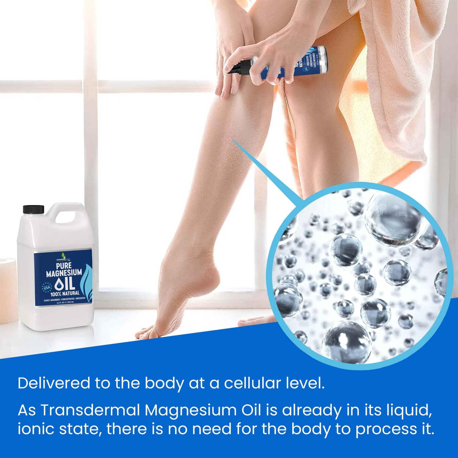 Pure Magnesium Oil Spray 64oz – Topical 64 FL OZ (Pack of 1), Clear