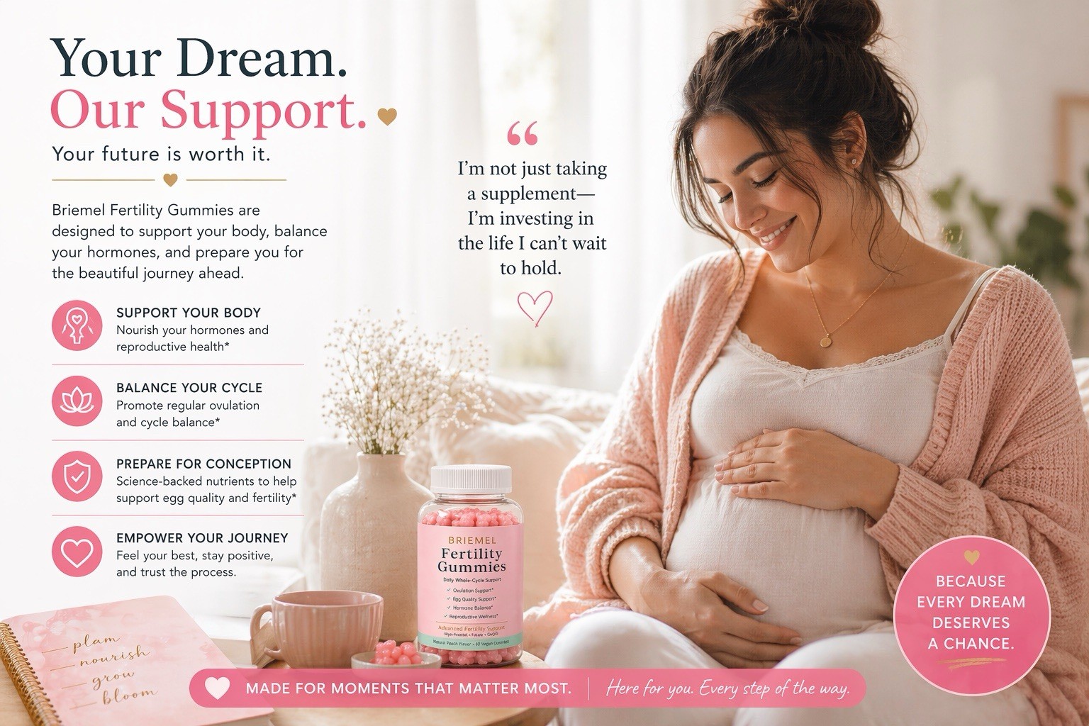 Fertility Bundle Preconception Tea Gummies Pre Ovulation Post Ovulation Support