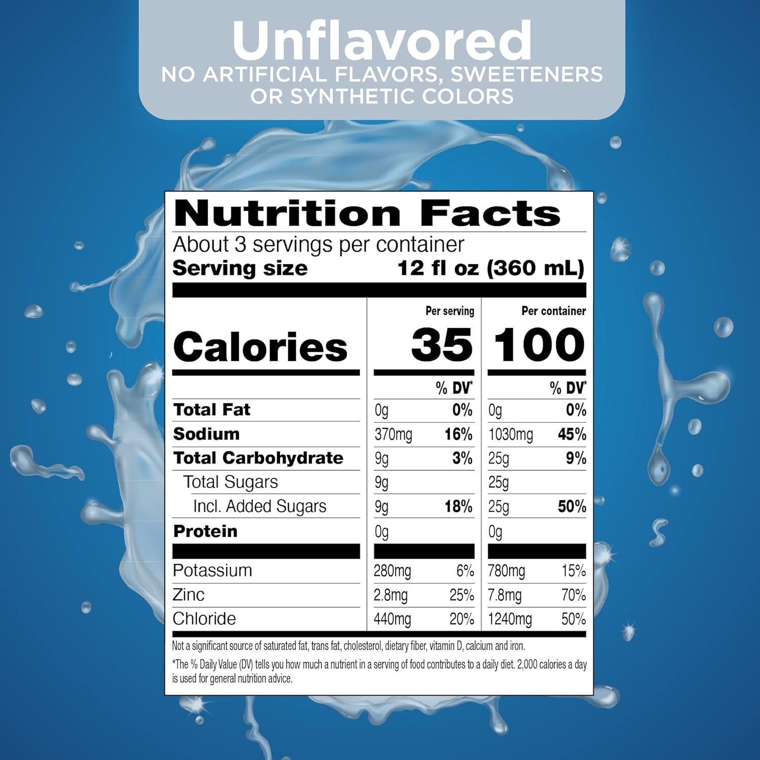 Unflavored Electrolyte Solution 33.8 fl oz – Essential Hydration for All Ages