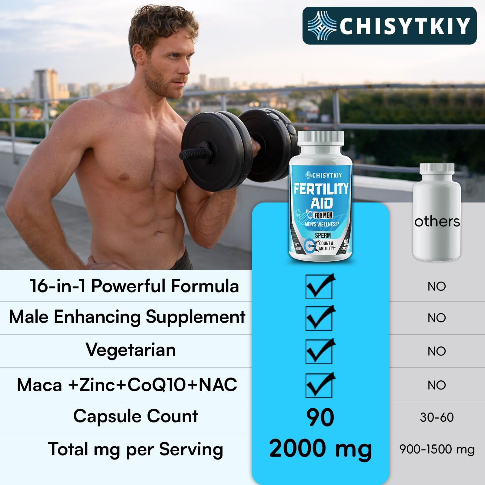 Chisytkiy Male Fertility Supplements Advanced Fertility Supplement for Men