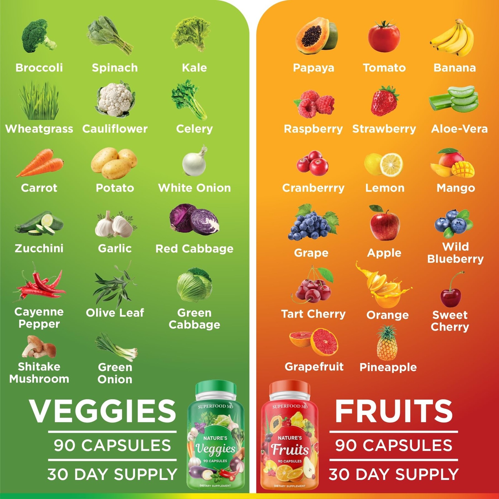 Superfood MD Fruits & Veggies Supplement – Whole Food Natural Superfoods – wi…