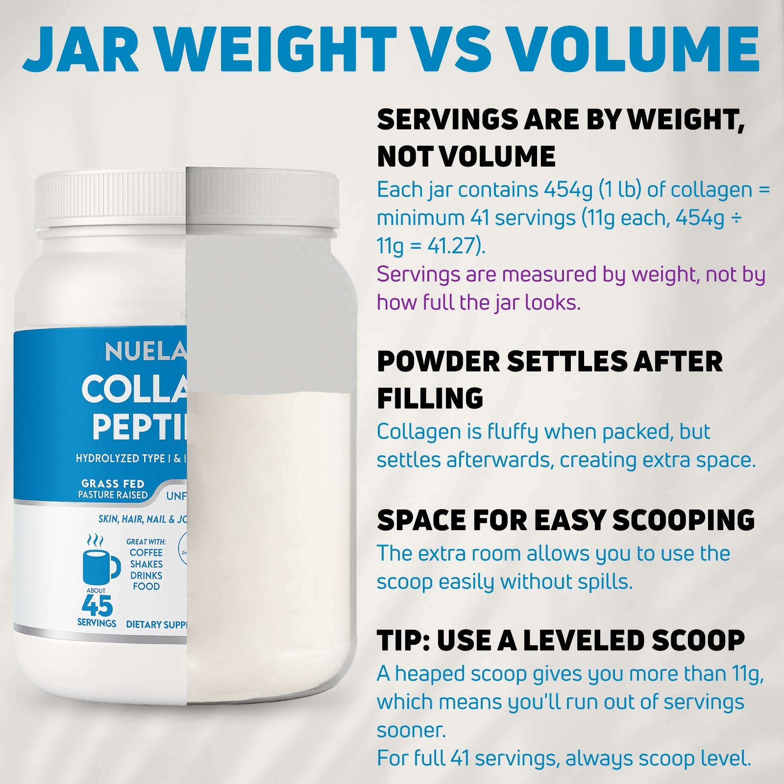 Collagen Peptides Protein Powder 1LB, Type 1&3 Hydrolyzed Bovine Collagen Powder