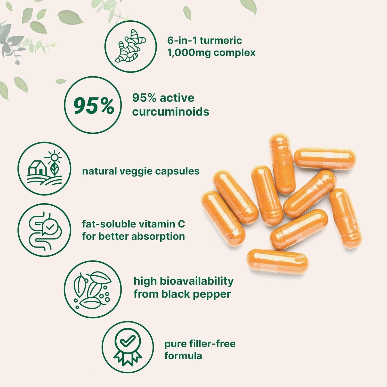 2bottles Premium Turmeric Curcumin 95% Pure, High Absorption – 240 Caps