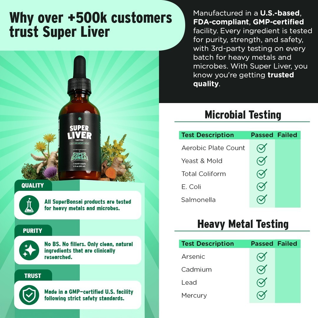 HOT-SuperBonsai Super Liver – Herbal Liquid Drops with Milk Thistle & Turmeric