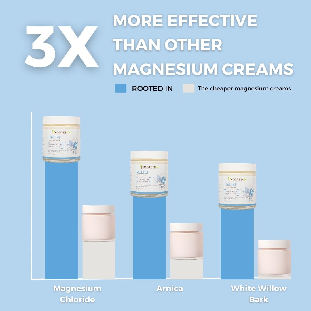 Rooted In Relief Topical Magnesium Cream for Cramping Soreness, Comfrey Pep…