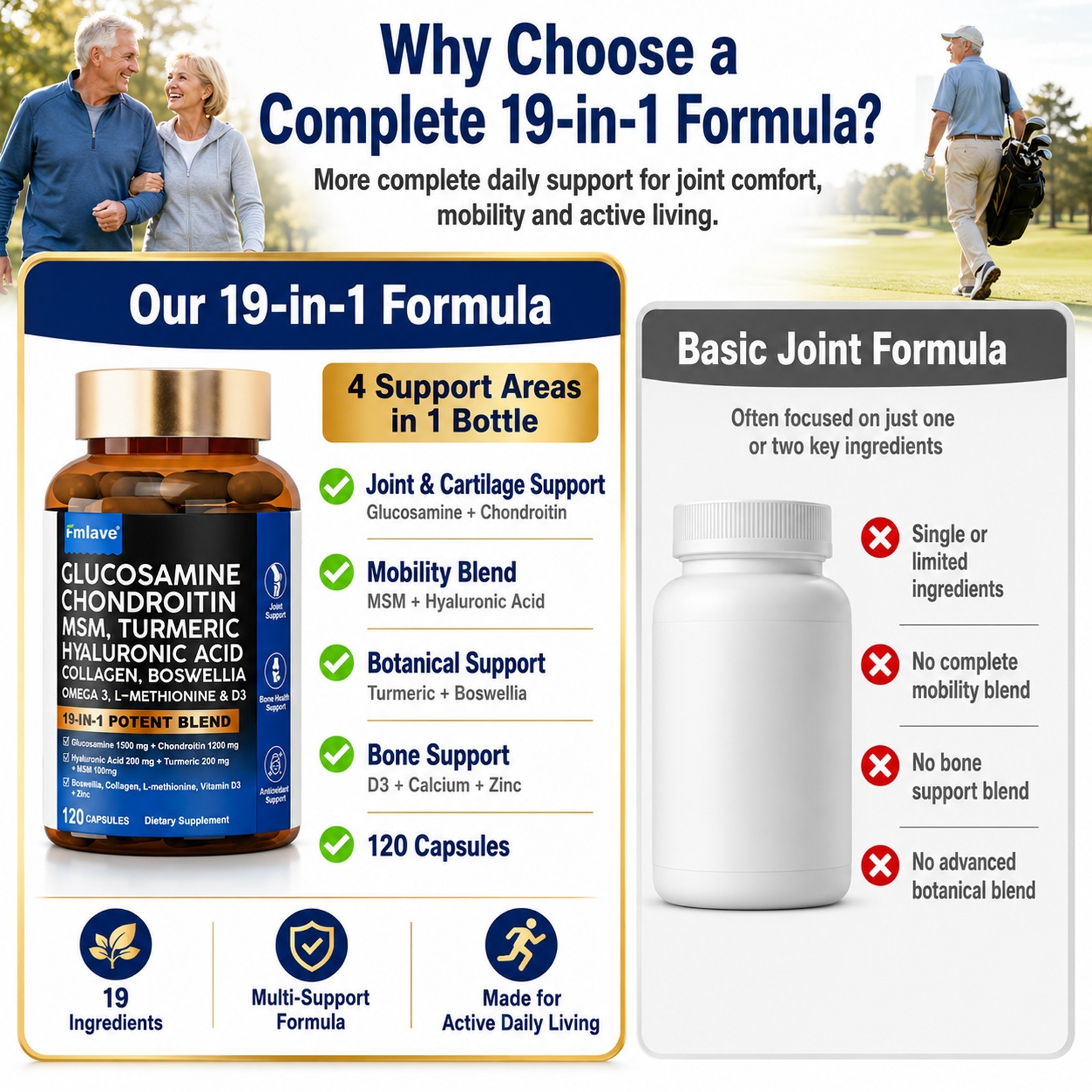 120 Triple Strength Glucosamine Chondroitin MSM Collagen Boswellia TUMERIC D & C