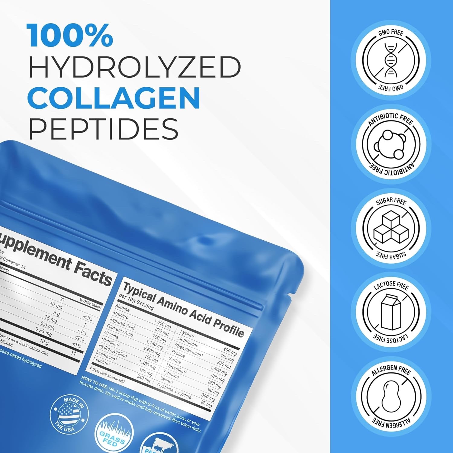 Collagen Peptides Powder for Women & Men Types I & III Grass-Fed Kosher 4.93 Oz