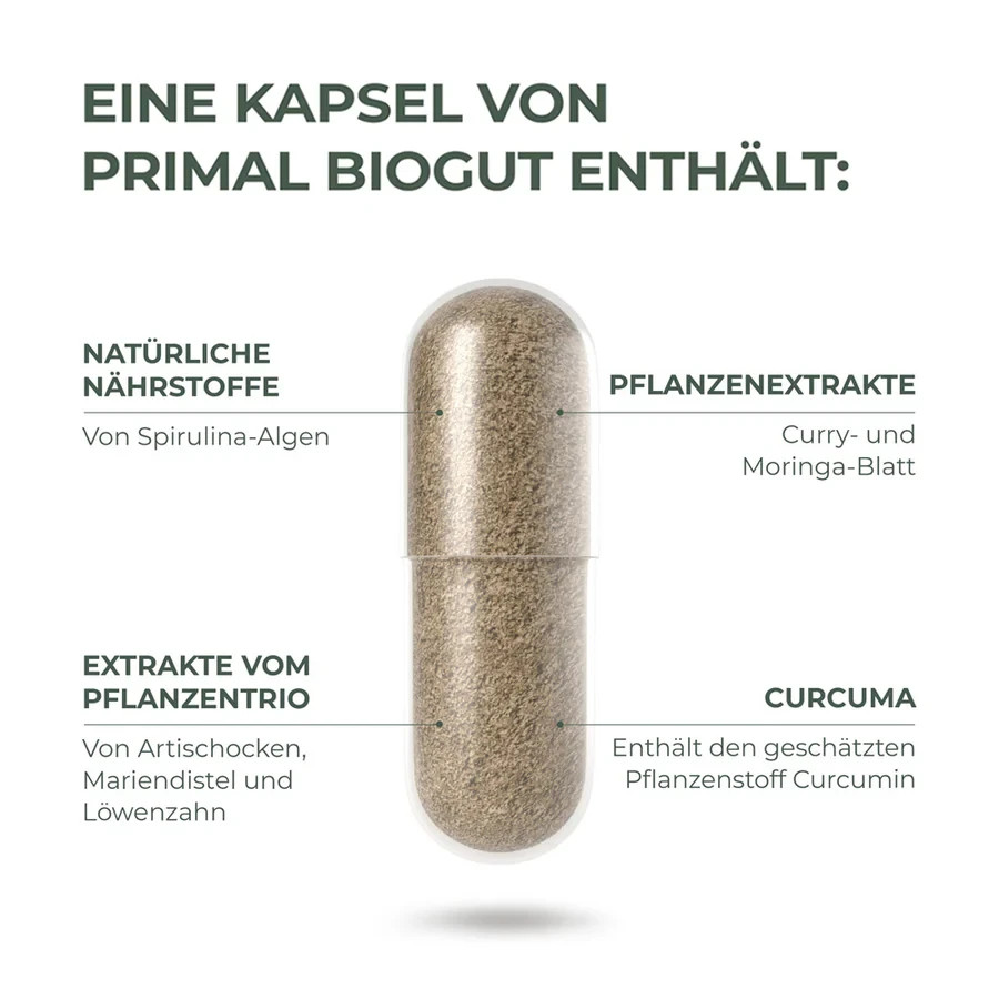 Primal Harvest Restore for Gut Health, Primal Gut Restore w/POSTbiotics, PREbiot
