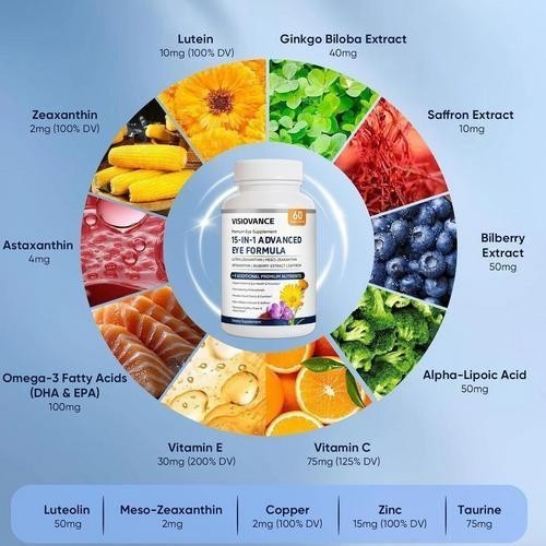 VisioVance 15 in 1 Enhanced Eye Vitaminss Formula W/ All 3 Carotenoids 60 Count