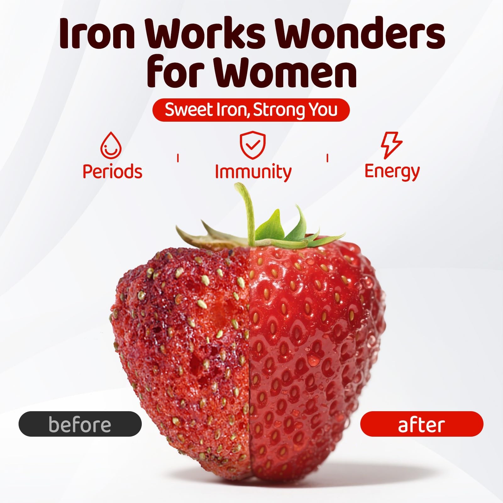 Iron Supplement for Women Teen Girls, Ferrous Gluconate 1 Count (Pack of 60)