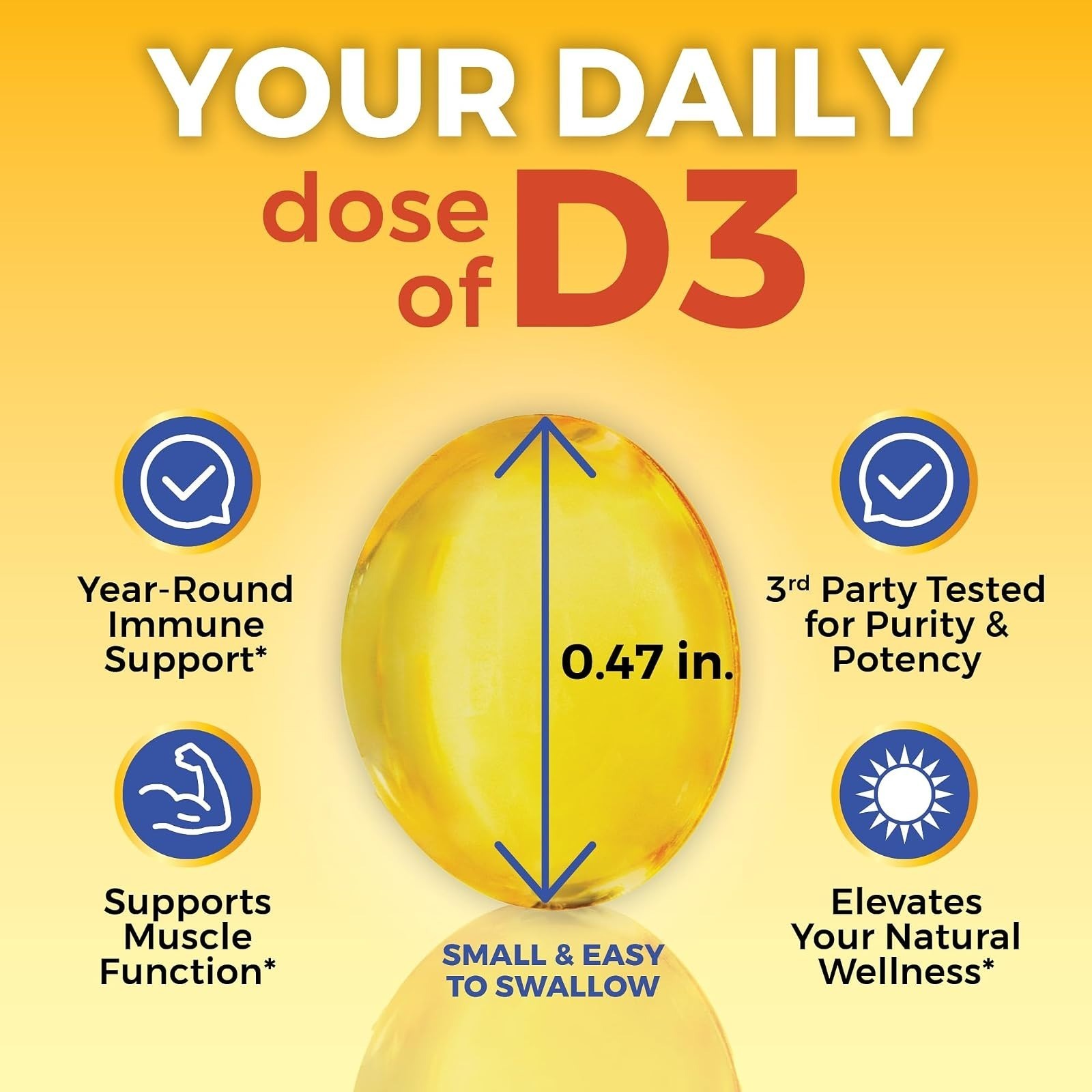 Viva Naturals Vitamin D3 5000 IU Softgels 360 Count Bone Immune Health
