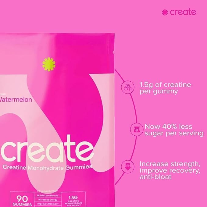 Create Creatine Monohydrate Gummies for Men & Women, Boost Focus, Strength, and