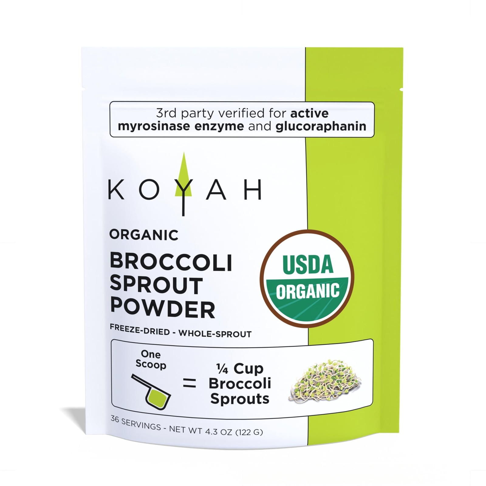 Broccoli Sprout Powder 36 Servings Freeze-Dried USA Grown – Active Myrosinase