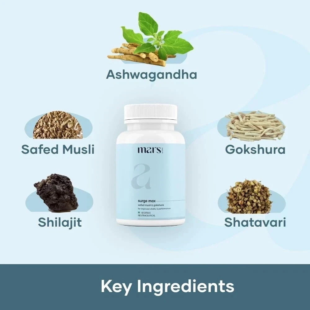 Mars by GHC Surge Max Contains Shilajit, Ashwagandha, Gokshura Safed Musli 60Cap