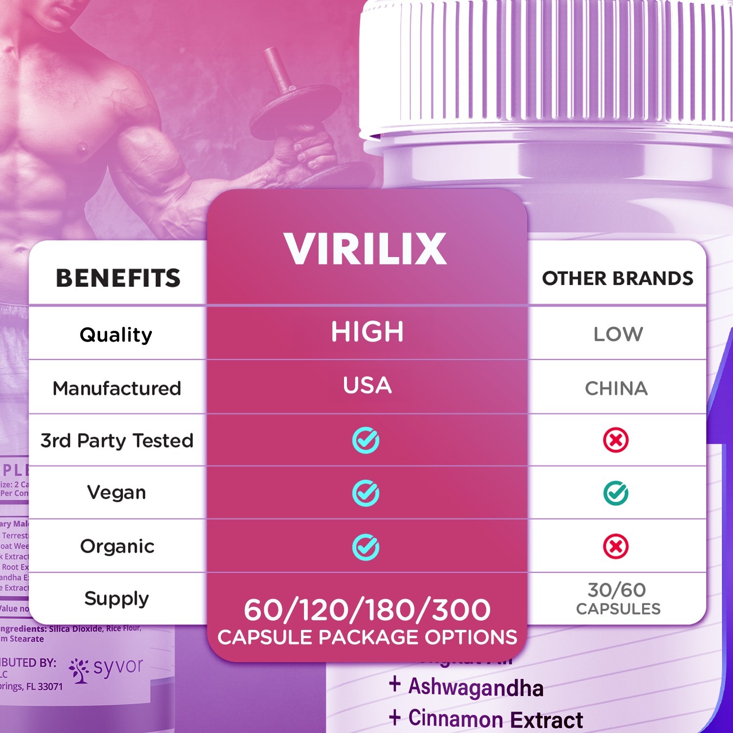(2 Pack) Virilix Male Support Supplement Advanced Formula Viri Lix 120 Capsules