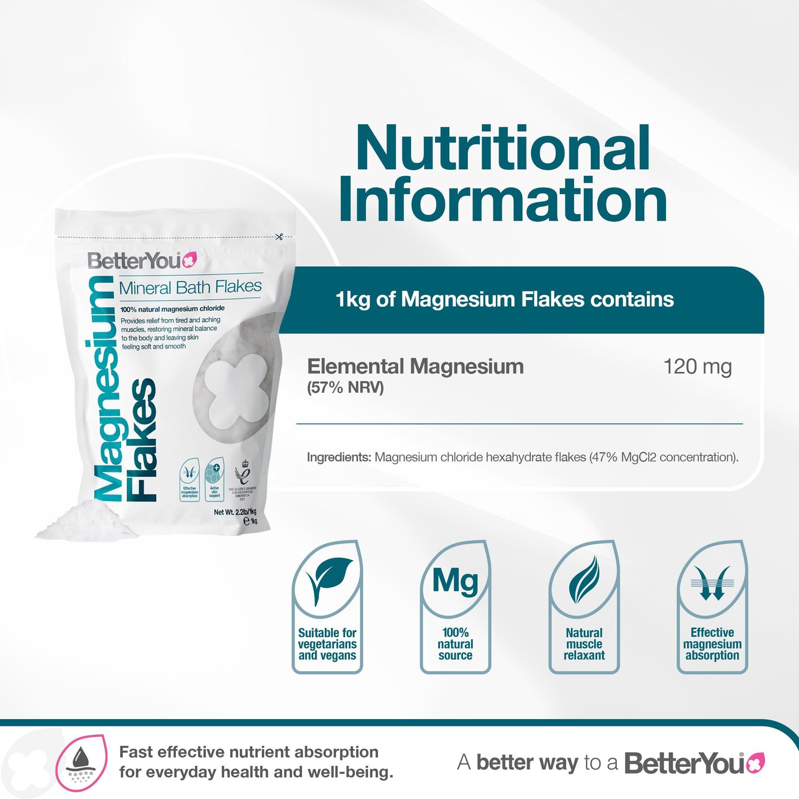 5/29 BetterYou Magnesium Mineral Bath Flakes – Mineral Bath Salts with Magnesium