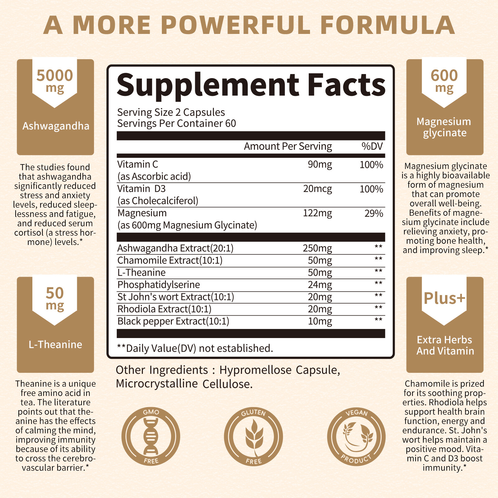 Cortisol Supplements Ashwagandha, Magnesium Relaxation & Night Support 120P