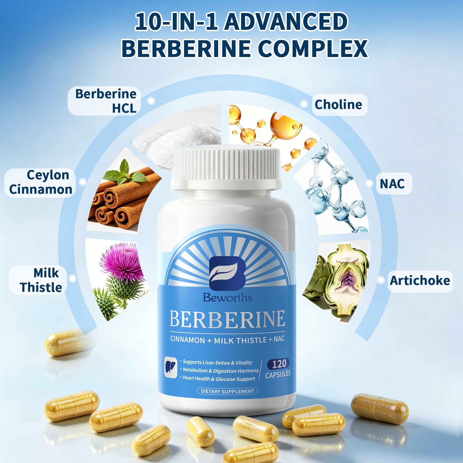 Liver Cleanser, Detox Support Silymarin Milk Thistle 120 Cleanse Health Support
