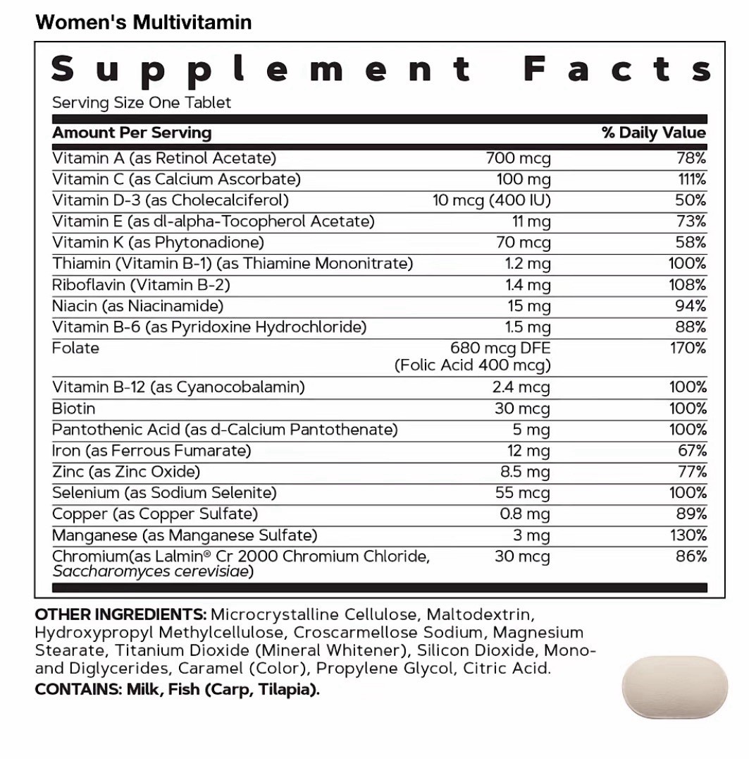 30 Plus GNC WOMEN’S VITAPAK PROGRAM (30-Day Supply) Exp 02/27 NEW