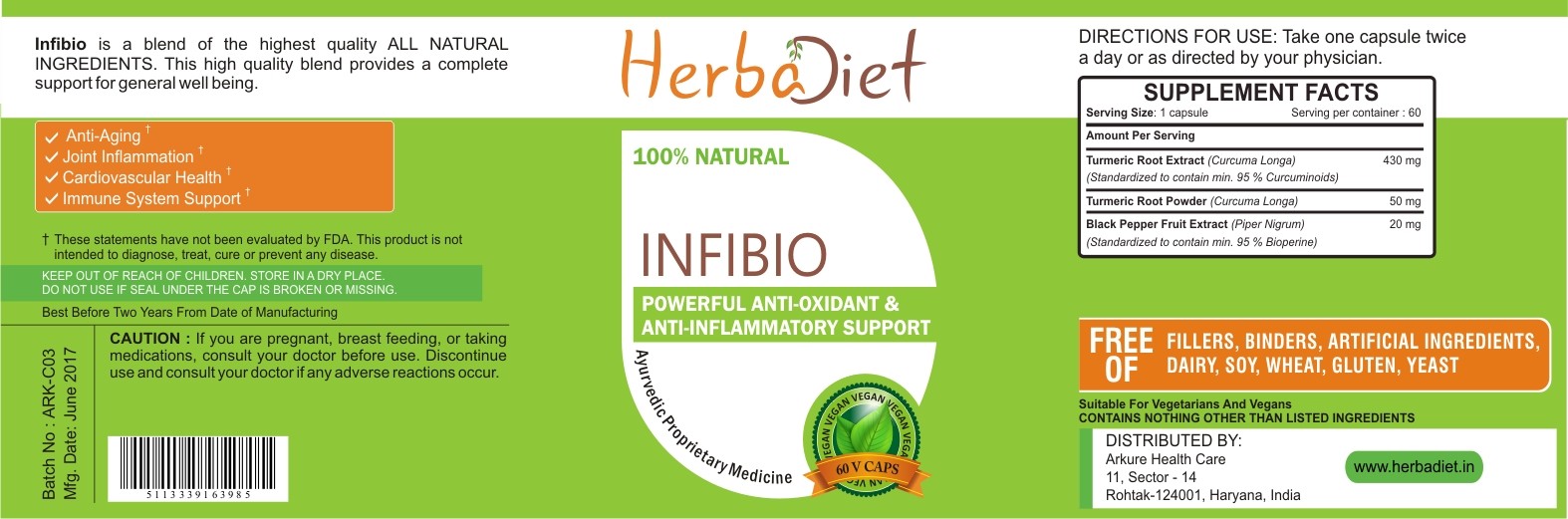 Turmeric Curcumin & Black Pepper Bioperine WHOLESALE Bulk Capsules Antioxidant