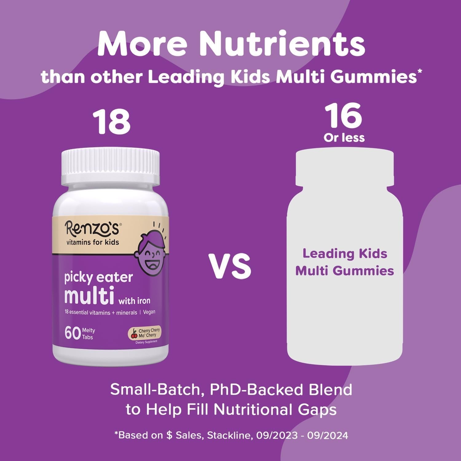 Renzo’s Kids Multivitamin Iron Zinc Vitamin C D E K 60-Count Cherry Sugar-Free