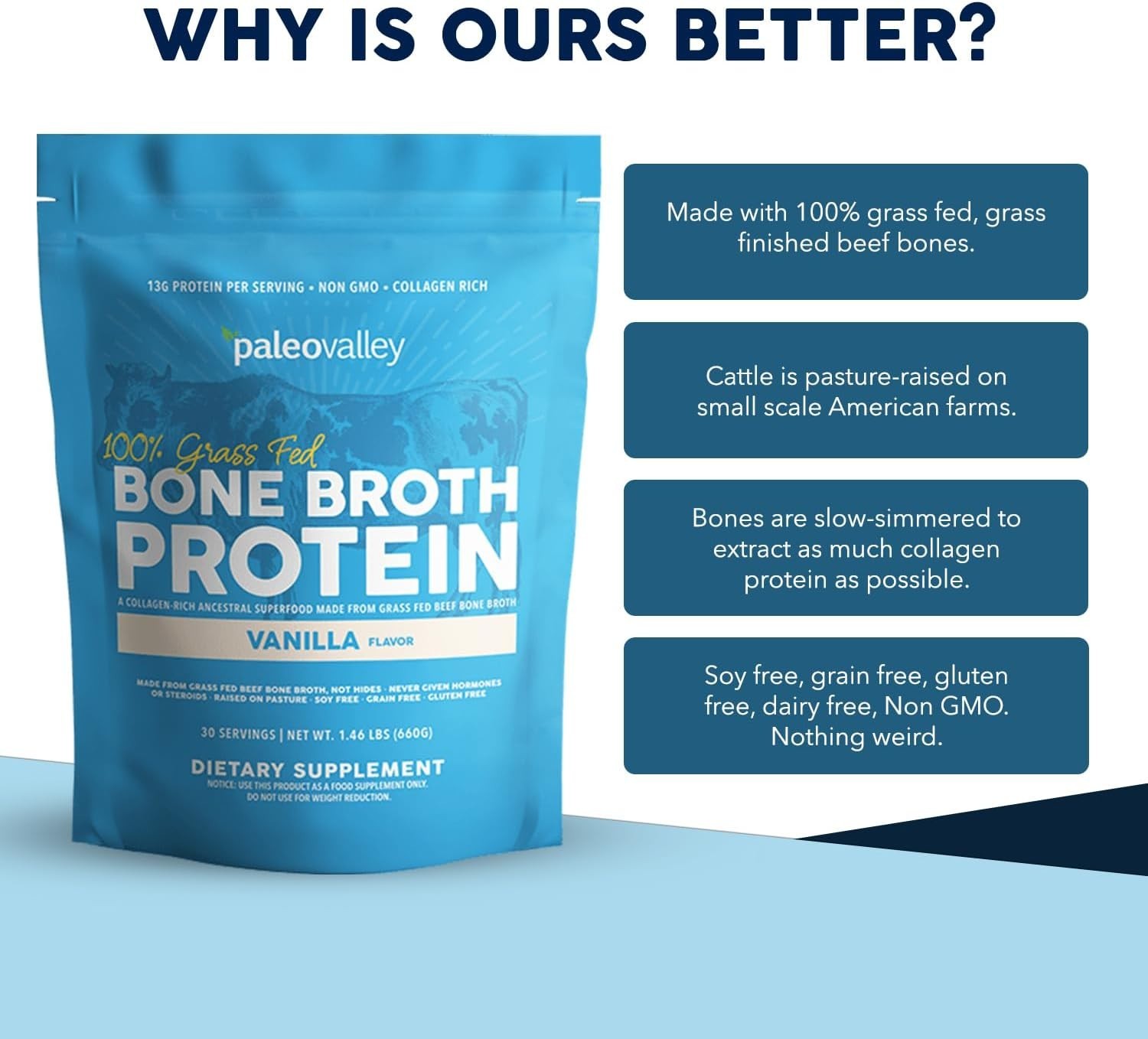 Paleovalley 100% Grass Fed Beef Bone Broth Protein Powder Collagen Peptides