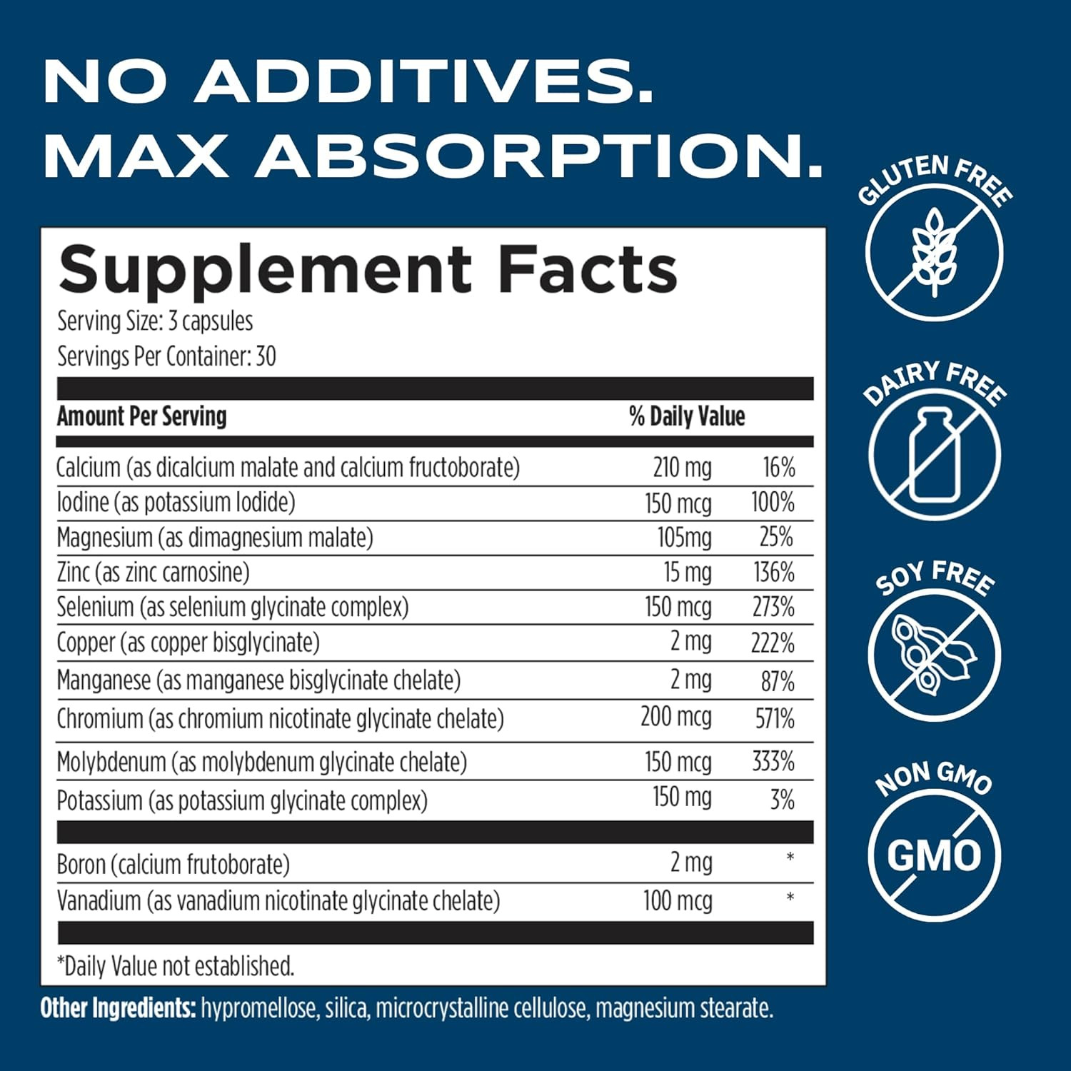 Suppgrade Labs Minerals 101 by Dave Asprey | Daily Essential Mineral Support ..