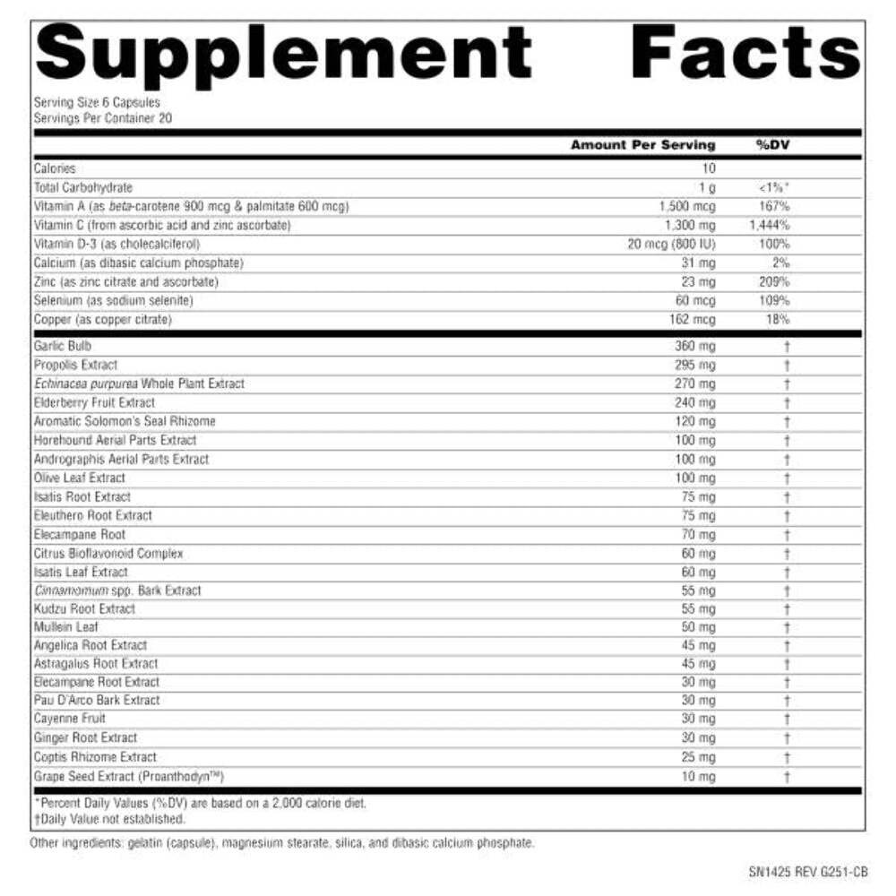 11/28 Source Naturals Wellness Formula Bio-Aligned Vitamins & Herbal Defense for