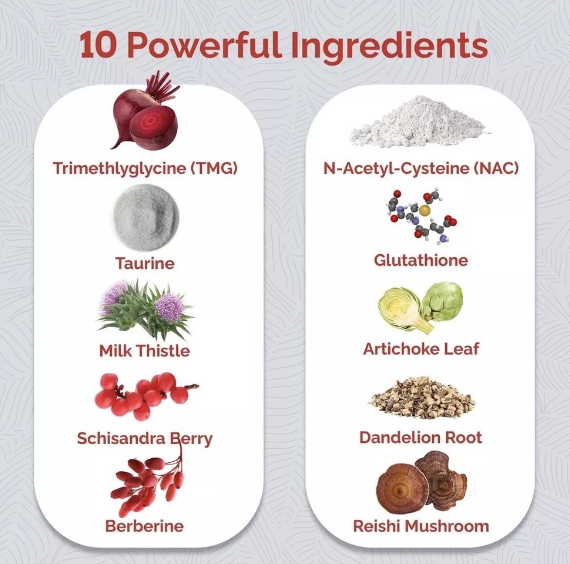 UpWellness Ultra Liver Supplement for Liver Health and Gallbladder *SHIPS FREE*