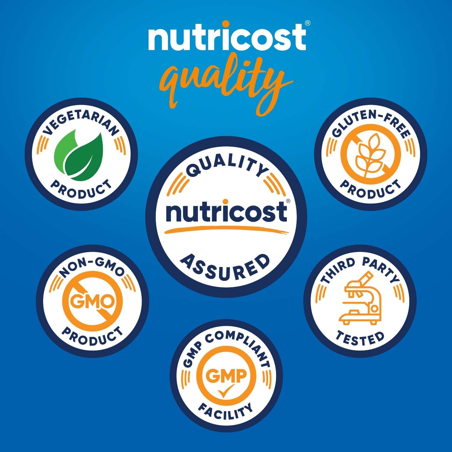 Nutricost Pueraria Mirifica (18,000mg Equivalent) 180 Cap – Kwao Krua Extract