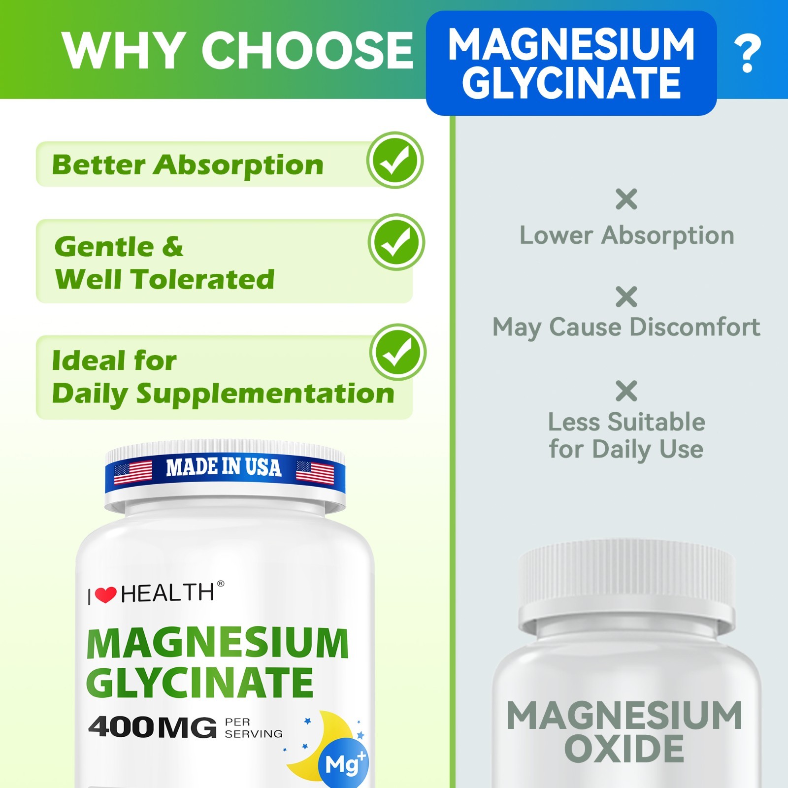 400mg Magnesium Glycinate to Promote Calm & Relaxation, Vegan Gluten Free, 240ct