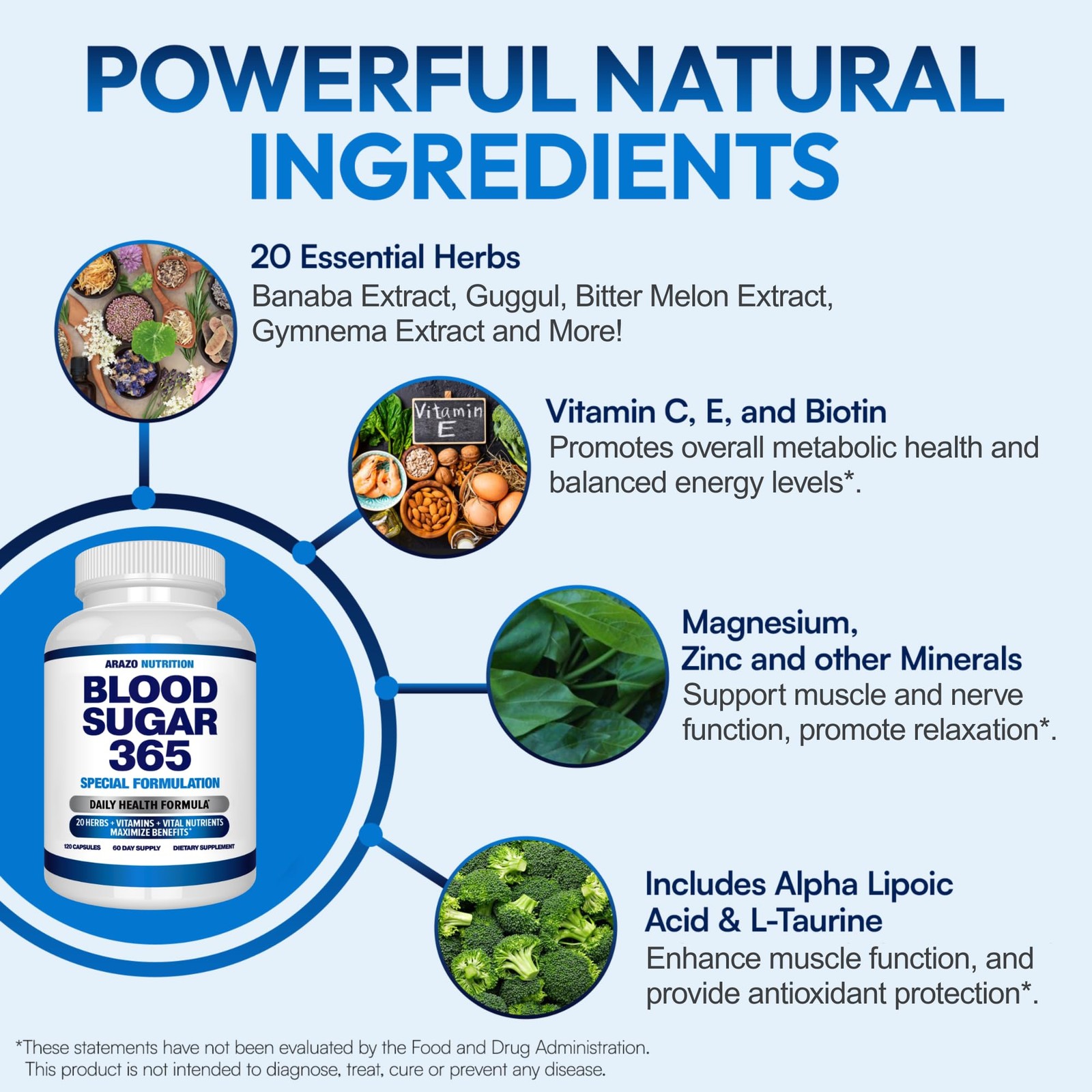 Arazo Nutrition Blood Sugar 365 Supplement – 120 Count (Pack of 1), White