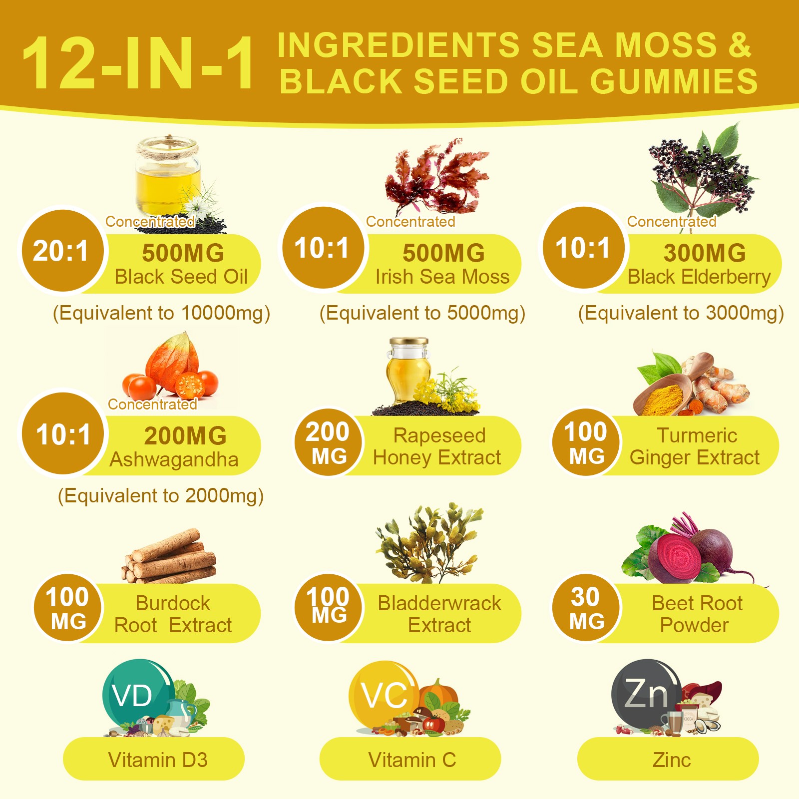 12-IN-1 Black Seed Oil Gummies Support Immunity, Joints, Digestion, Hair Growth