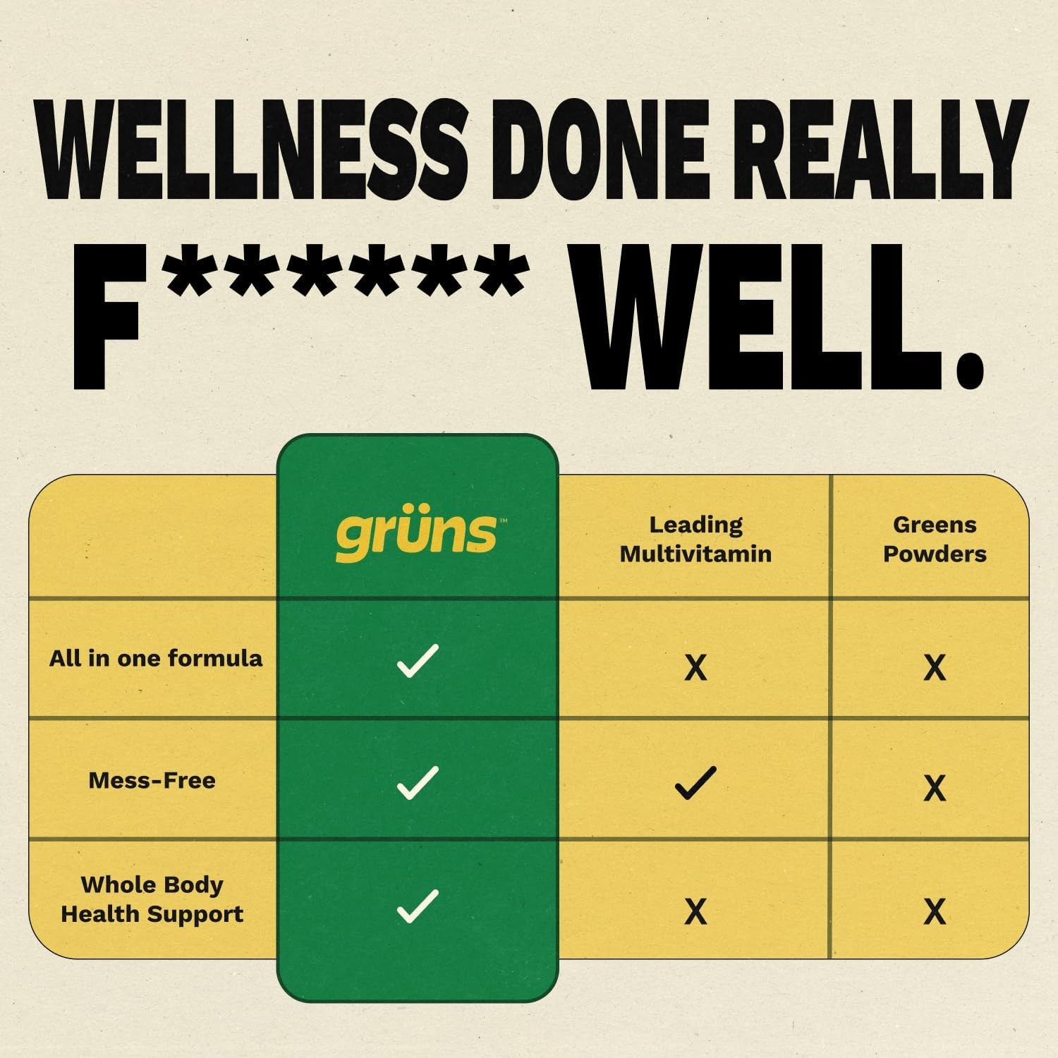 Adult Super Greens Multivitamin Gummies, Superfood Gummy Vitamins for Women& Men