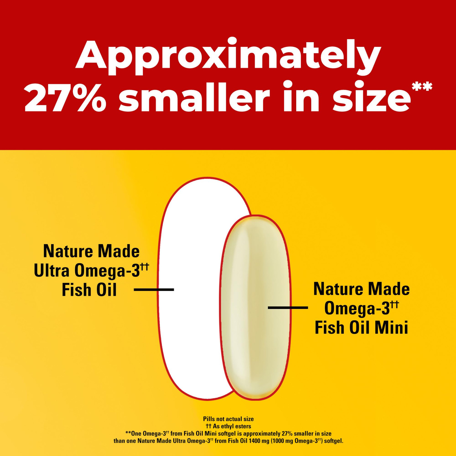 Nature Made Extra Strength Omega 3 Fish Oil Mini Softgels 60 Count