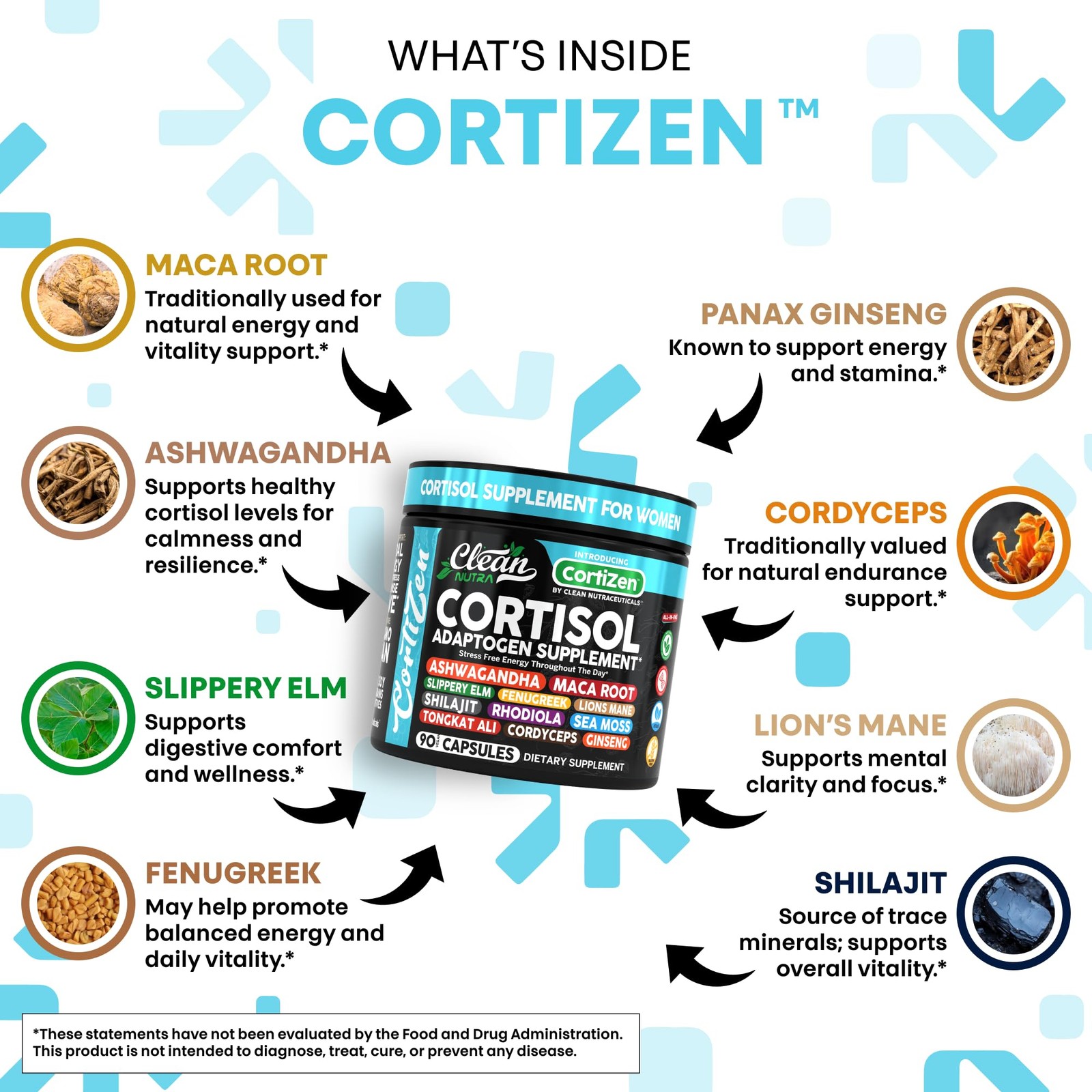 Clean Nutra Cortisol Supplements For Women | 90 Count (Pack of 1), Black/Teal