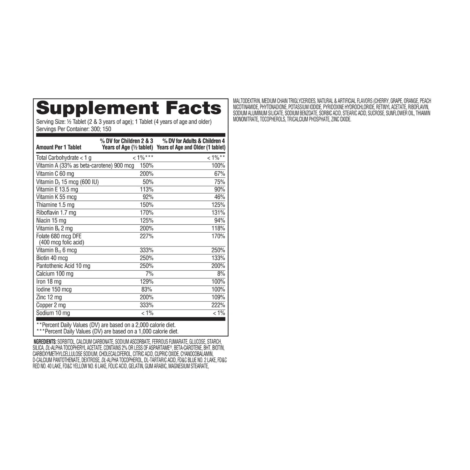 Children’s Chewable Complete Multivitamin Tablets for Children’s Health,150 cnt.