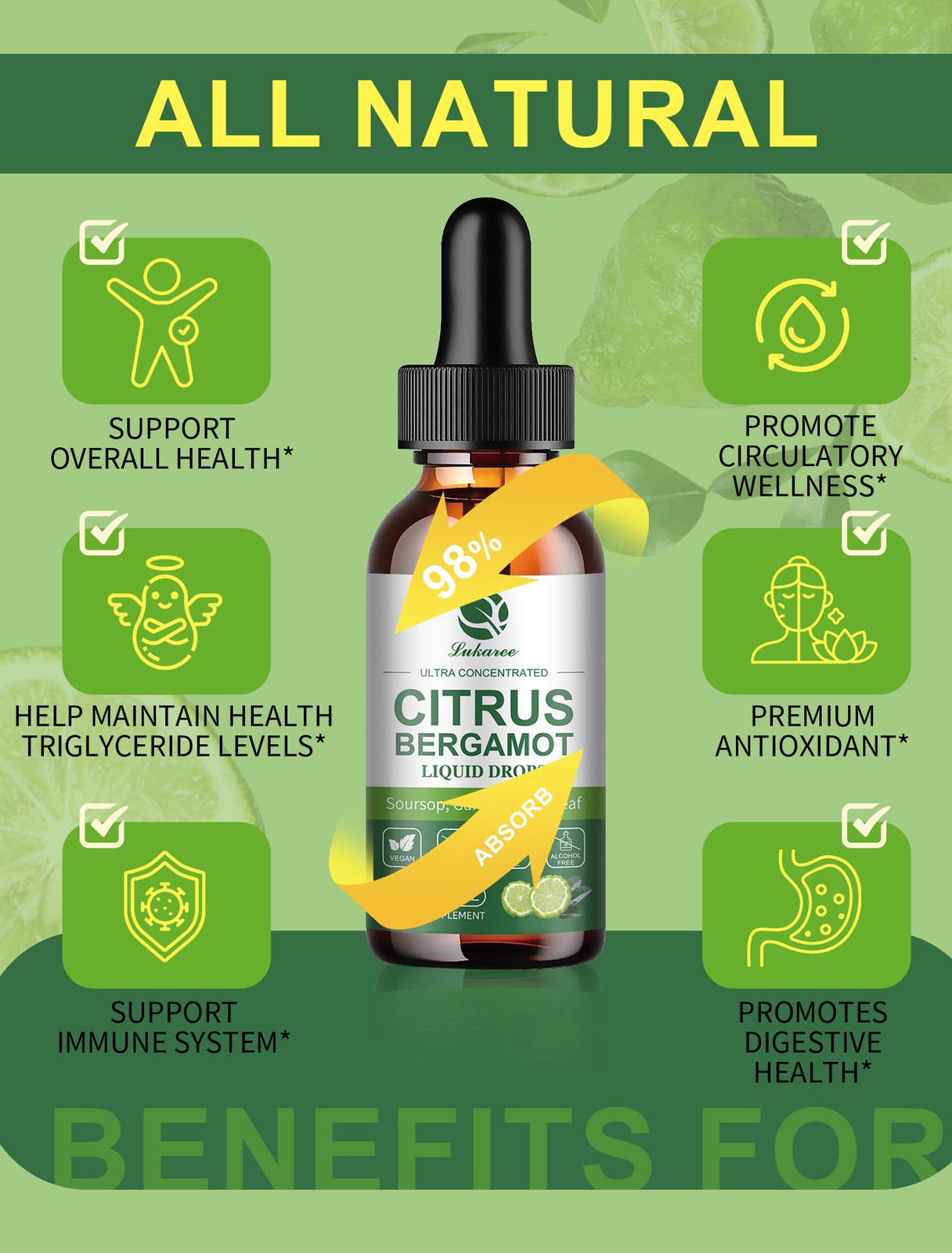 1000mg Citrus Bergamot Liquid Drops – High Absorption – Cholesterol Lo…