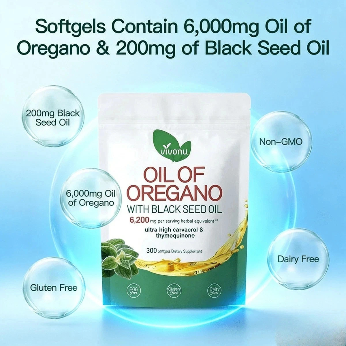 Powerful Synergy: Oregano Oil with Black Seed Oil.Immune Boosting Capsules