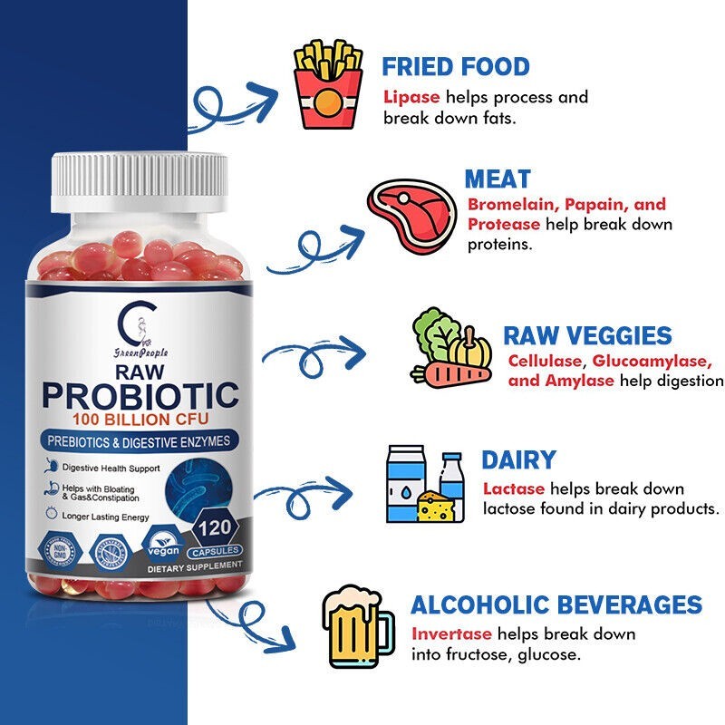 3 x Raw Probiotics 100 Billion CFU Potency Digestive Immune Health 360 Capsules