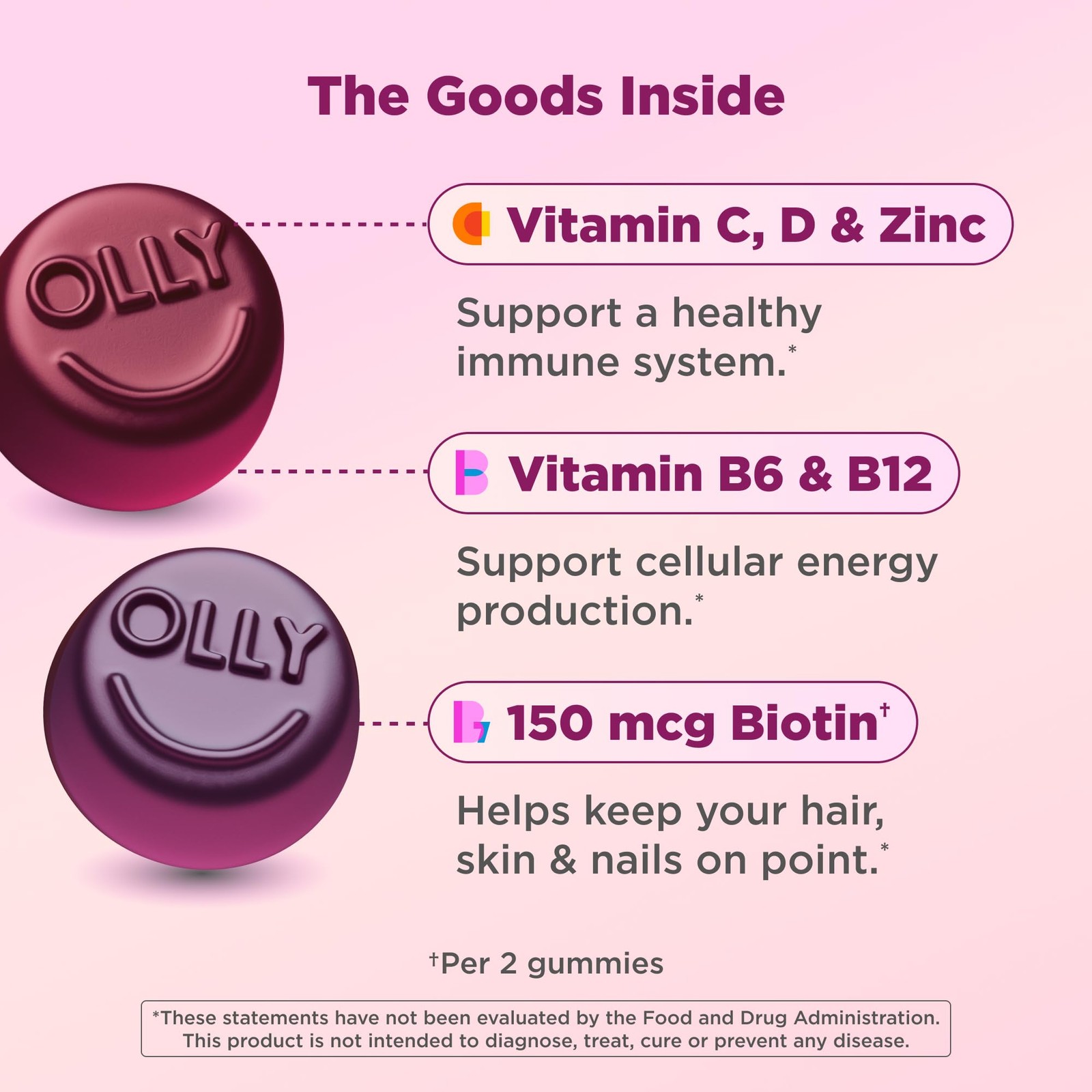 OLLY Women’s Multivitamin, Supports Overall Wellness,* Biotin – 90 Count