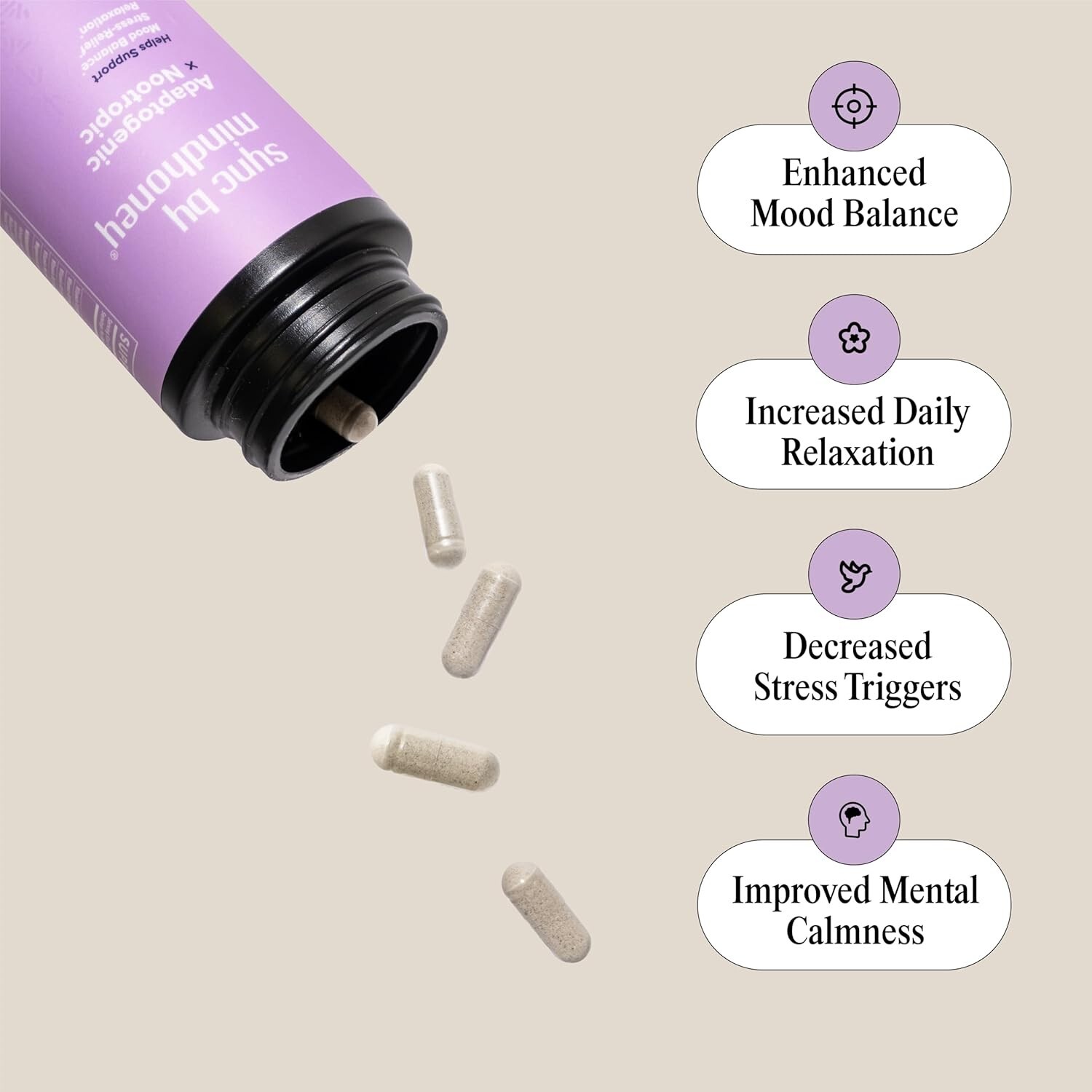 New MINDHONEY SYNC 60 Count Adaptogenic Supplement Ashwagandha Magnesium Stress