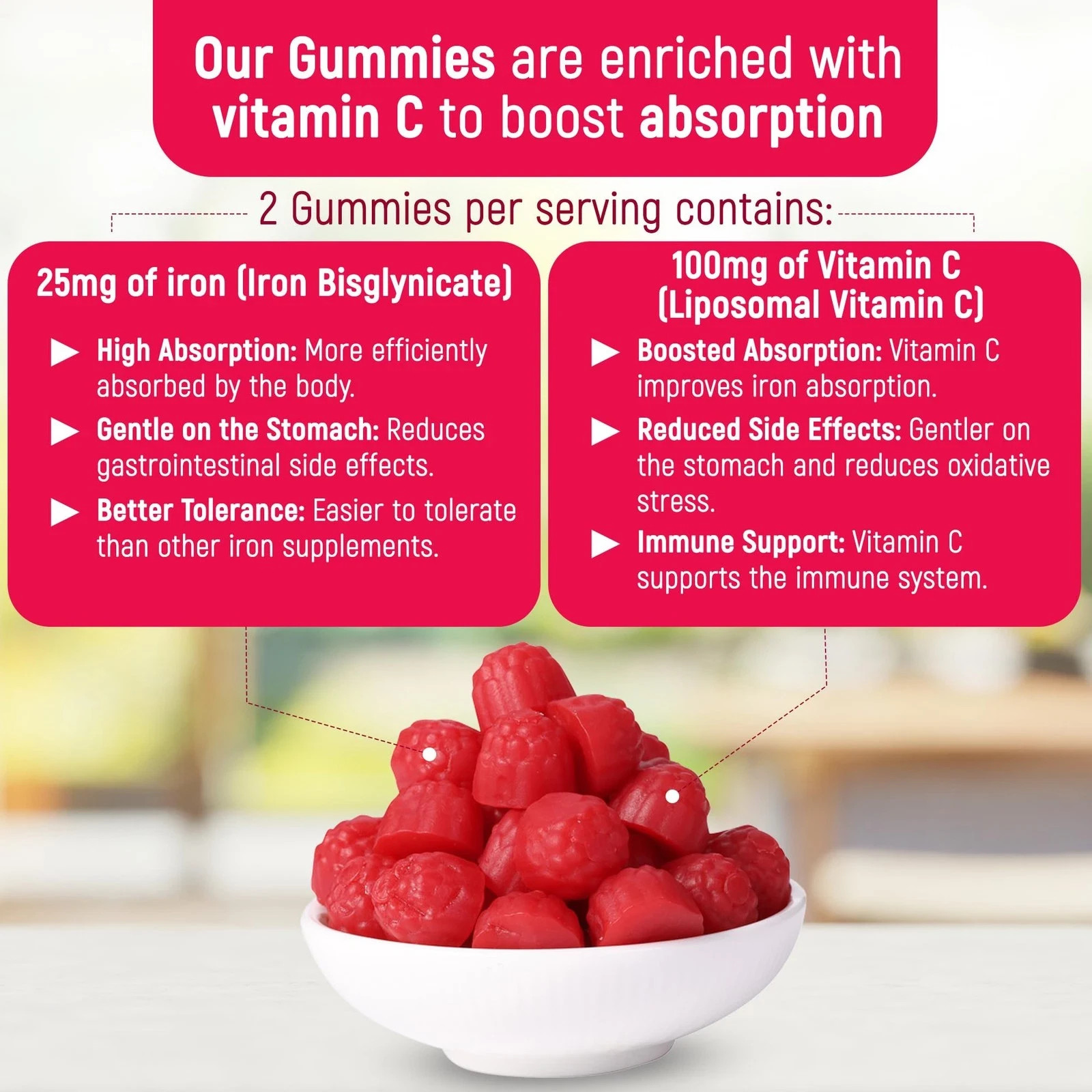 Iron Bisglycinate Gummies 25mg with Vitamin C 60ct Kids & Adults