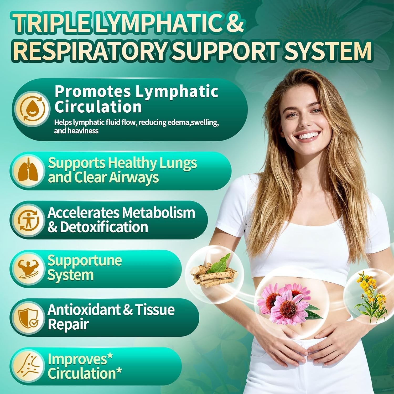 VivoNu 27-in-1 Lymphatic Drainage 3-Pack – 270 Capsules, 9-Month Herbal Support